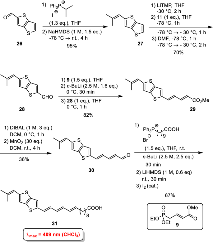 scheme 4