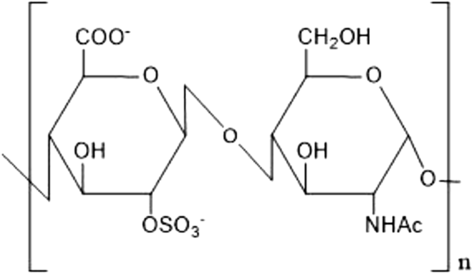 Heparin Role In Protein Purification And Substitution With Animal Component Free Material Springerlink