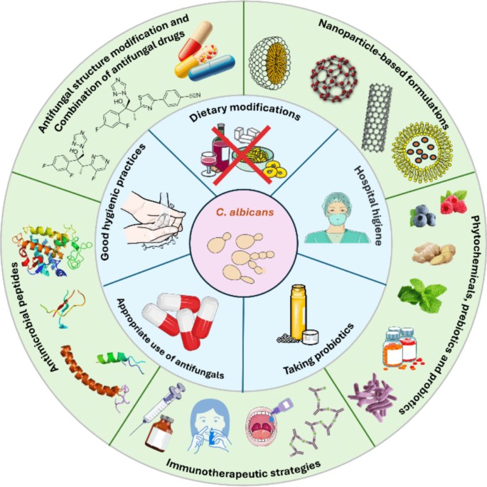 what does melanotan 2 look like Melanotan II  Vida Labz