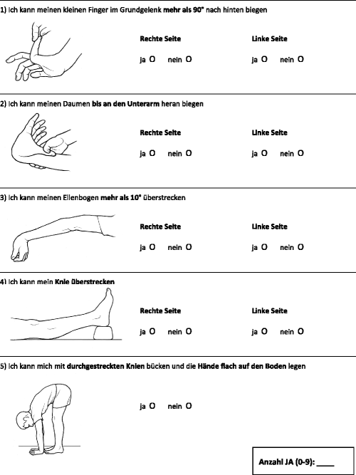 Validation of a self-reported Beighton score to assess hypermobility in  patients with femoroacetabular impingement | SpringerLink