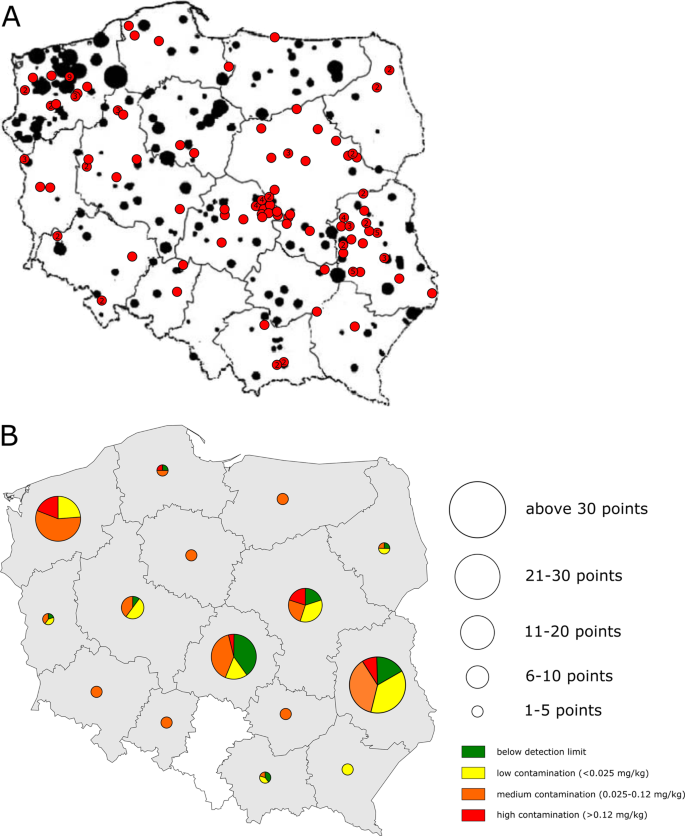 Monitoring Of Ddt In Agricultural Soils Under Organic Farming In Poland And The Risk Of Crop Contamination Springerlink