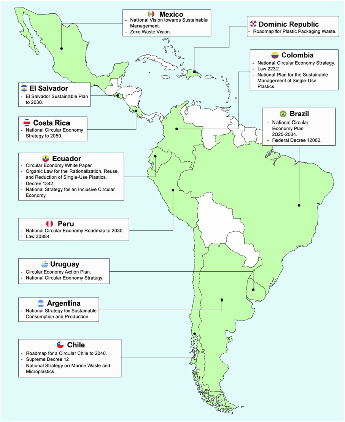 Examining Latin America’s Transition to a Circular Economy for Plastics ...