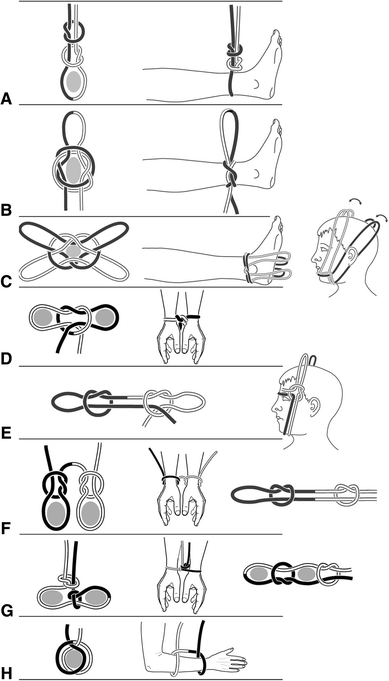 How to tie a noose: : r/coolguides