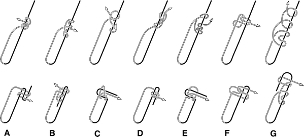 The Book of Practical Fishing Knots