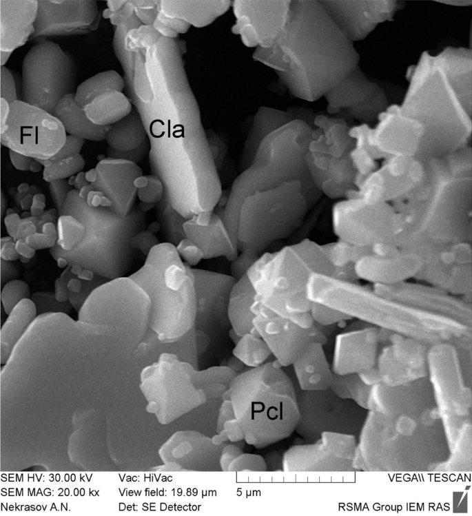Structural Aspects Of Pyrochlores Stability Influence Of The Cations In 8 A 6 B Positions And Lattice Parameters Springerlink
