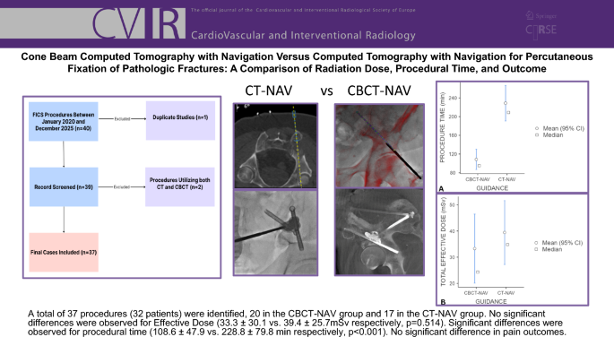 Cone Beam Computed Tomography with Navigation Versus Computed ...