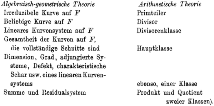 On Mathematical Towers Of Babel And Translation As An Epistemic Category Springerlink On Mathematical Towers Of Babel And Translation As An Epistemic Category Springerlink