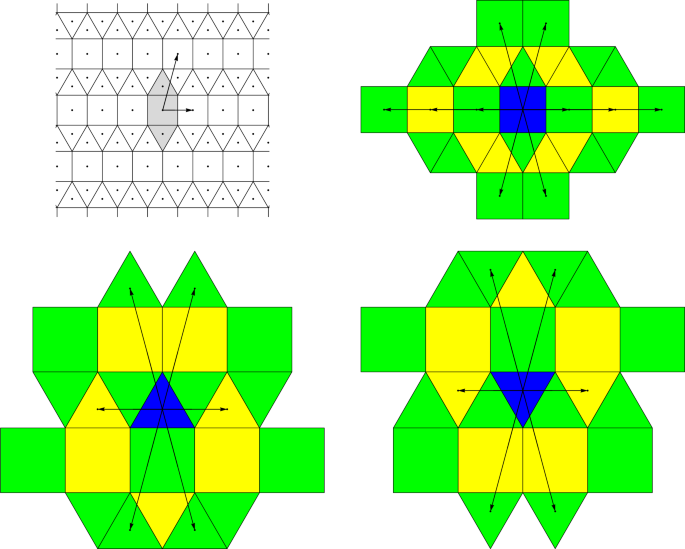 Growth Forms of Tilings | The Mathematical Intelligencer | Springer ...
