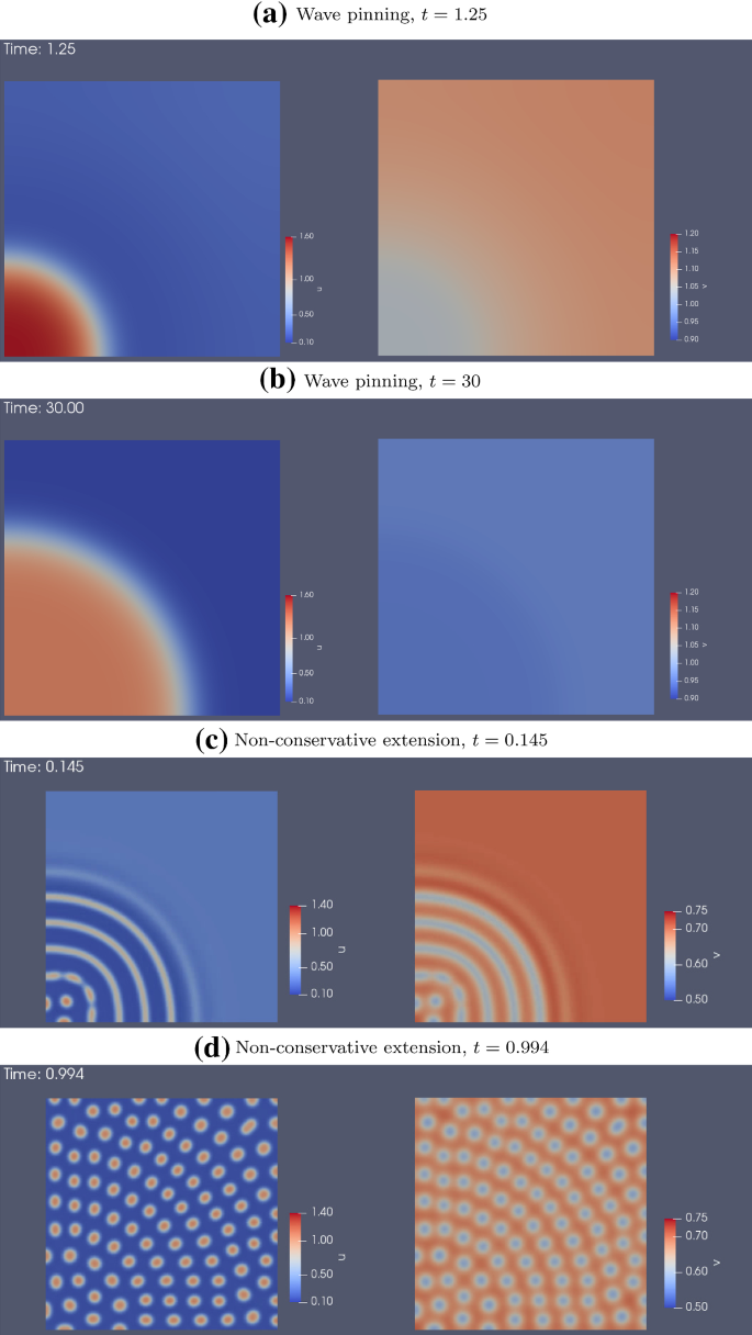 figure 15