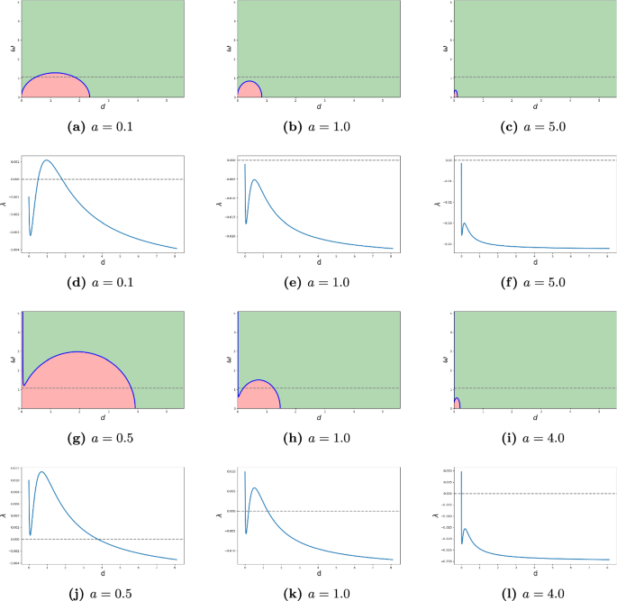 Dispersal-induced growth in time-periodic two-patch environments with ...