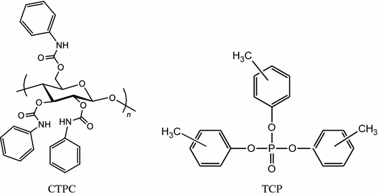 Chain Stiffness Of Cellulose Tris Phenylcarbamate In Tricresyl Phosphate Tcp Springerlink