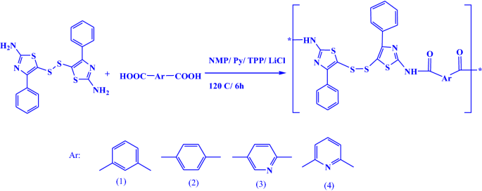 scheme 2