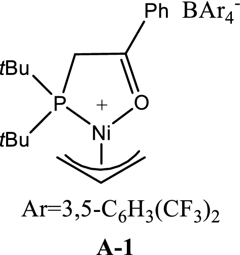 Ni Pd Catalyzed Coordination Insertion Copolymerization Of Ethylene With Alkyl Acrylate Springerlink