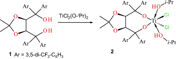 scheme 1