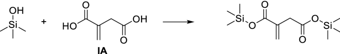 scheme 3