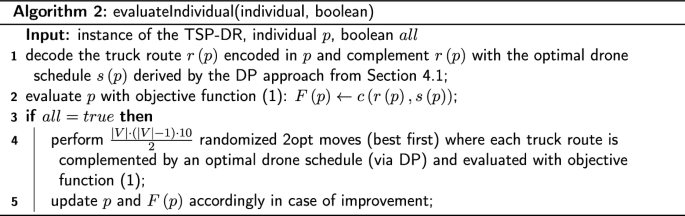 figure b