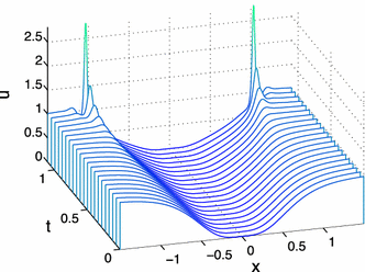 figure 25