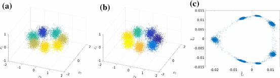 figure 16