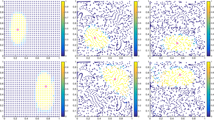 figure 20