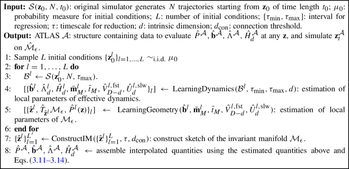 figure c