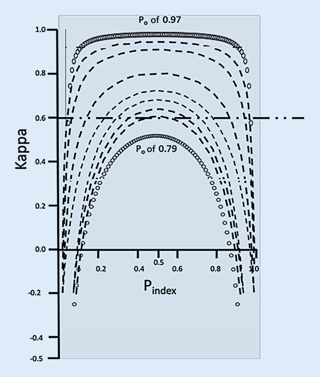 figure 23