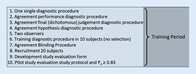 figure 32