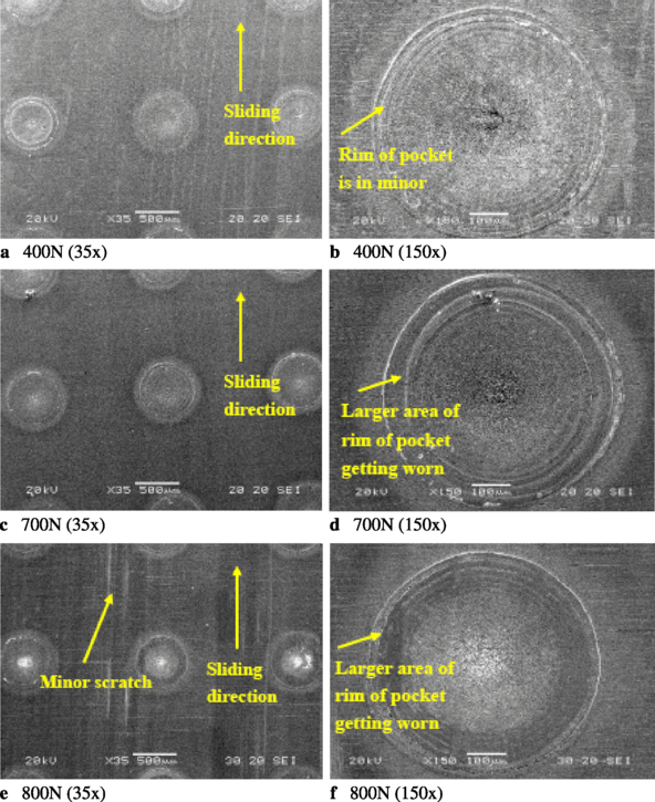 The Wet Tribological Behaviors Of Doughnut Patterns Laser Textured On Df2 Tool Steel Under Different Loading Conditions Springerlink The Wet Tribological Behaviors Of Doughnut Patterns Laser Textured On Df2 Tool Steel Under Different Loading Conditions Springerlink