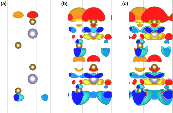 Tuning Electronic Structure Of Sns 2 Nanosheets By Vertical Electric Field A First Principles Investigation Springerlink