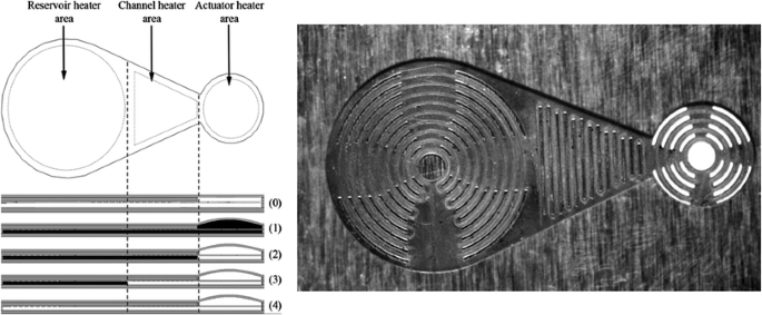 figure 27