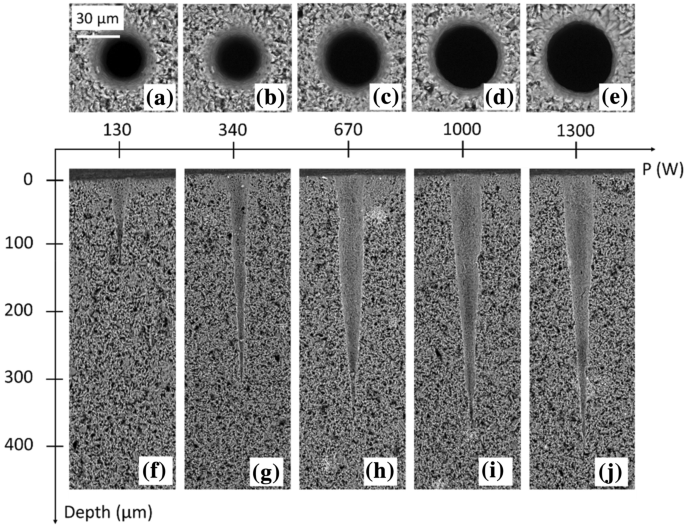 Infrared Laser Ablation Microsampling with a Reflective Objective