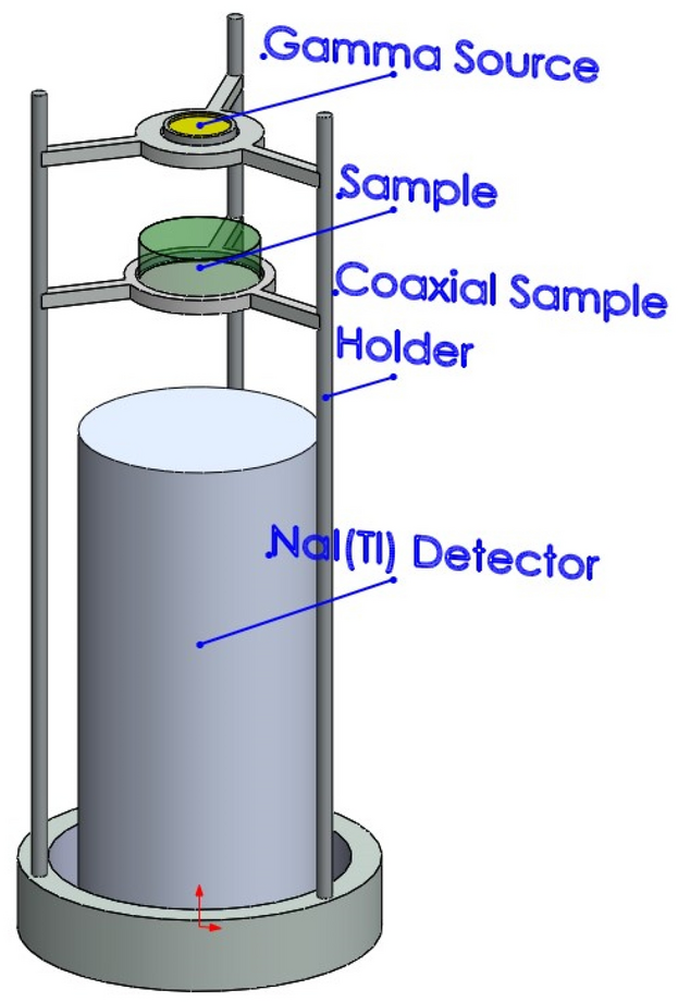 Borosilicate Glass components - THURNE