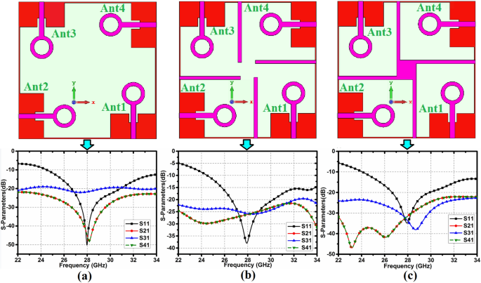 figure 16