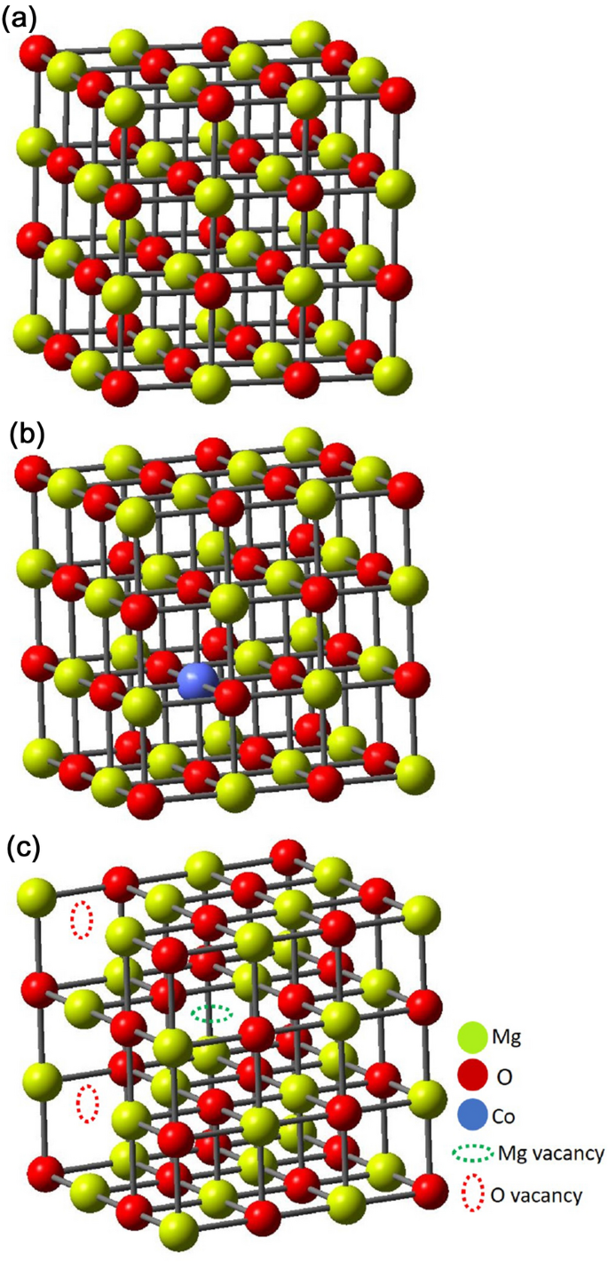 Flower Heart, Magnesium Peroxide, Magnesium Oxide, Chemical Compound,  Oksidacija, Oxygen, Inorganic Compound, Chemical Formula, Magnesium  Peroxide, Peroxide, Magnesium png | PNGWing, image size:685x1420