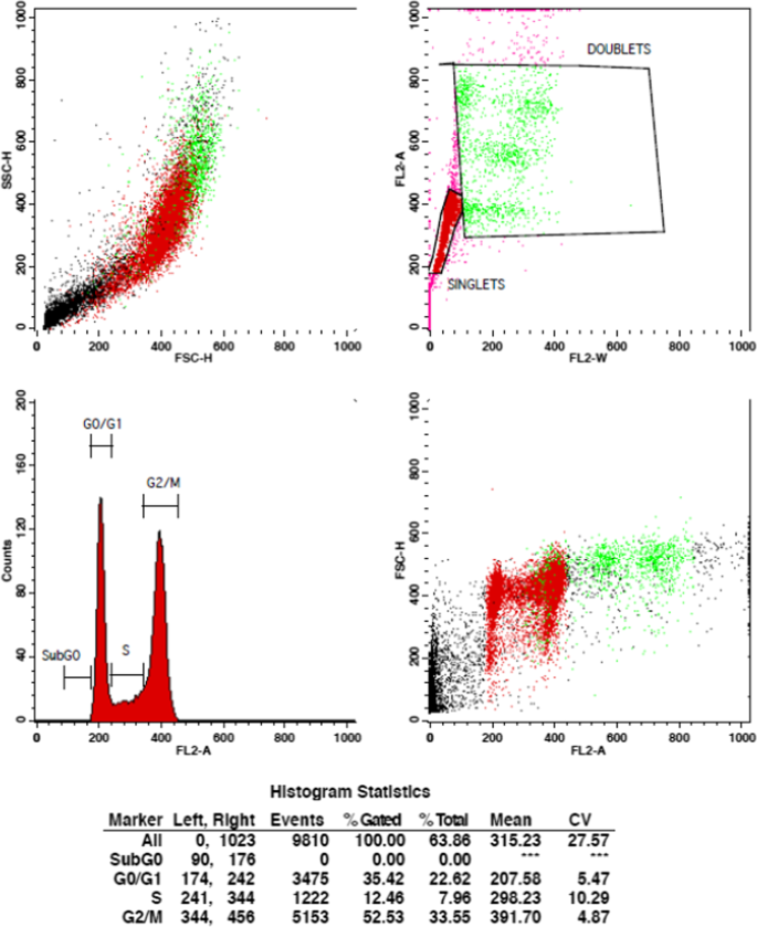 figure 17