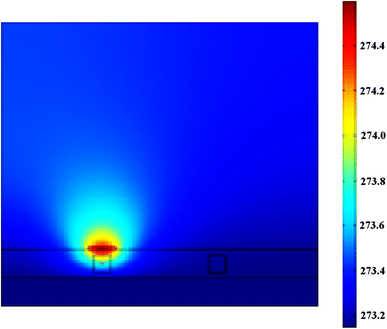 figure 18