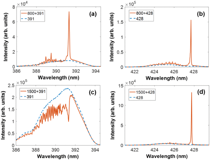 figure 16