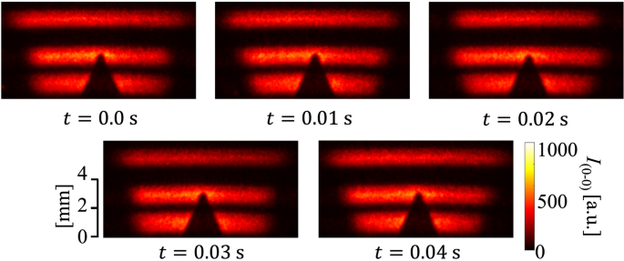 figure 15