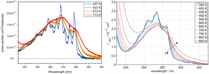 figure 18