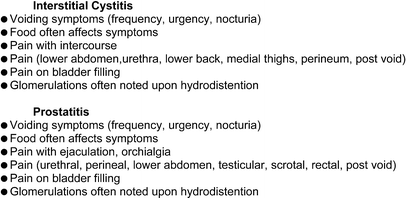 difference between prostatitis and cystitis