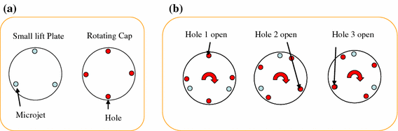 figure 14