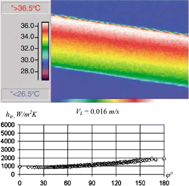 figure 30