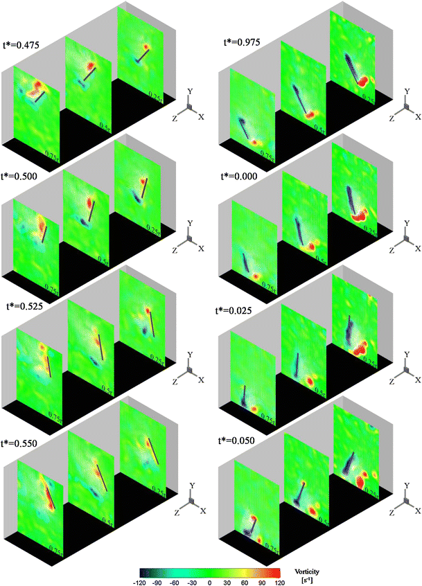 figure 15