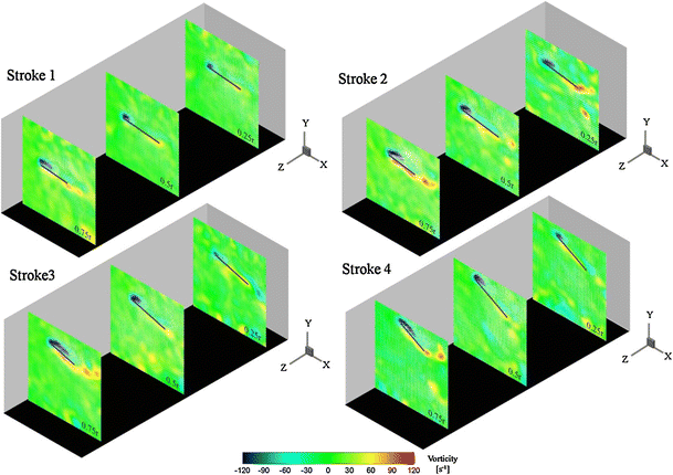 figure 17