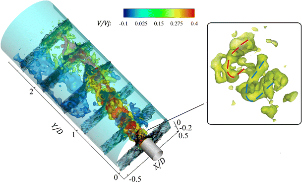 figure 15