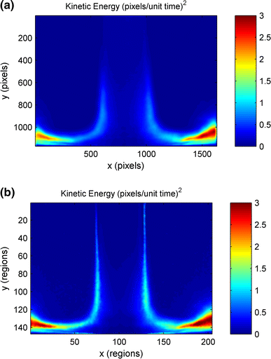 figure 25