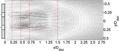 figure 16