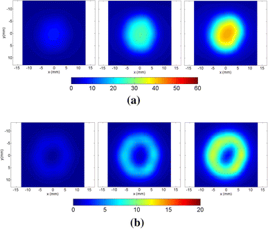 figure 23