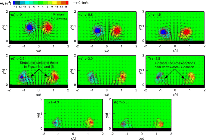 figure 17