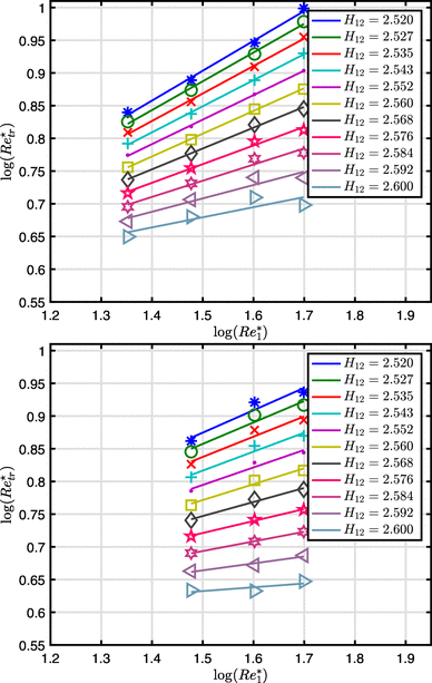 figure 25