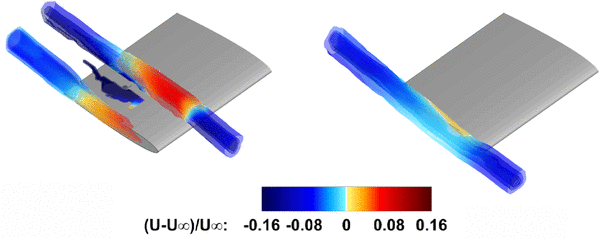 figure 15